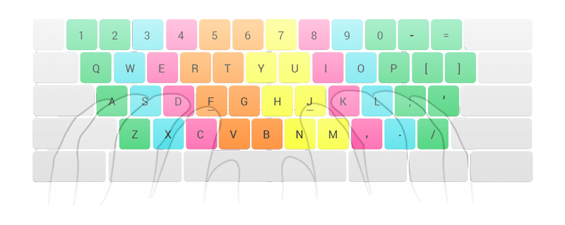 keyboard-layout-typing-fingers-colors